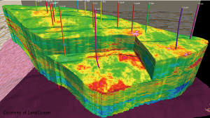 EPoffice integrated E&P software (LandOcean)