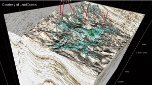 EPoffice integrated E&P software (LandOcean)