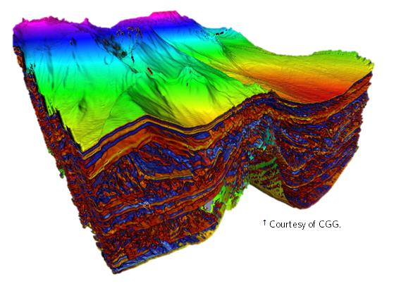 Seismic volume rendering