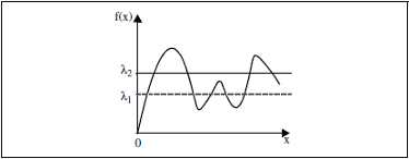 SoHysteresisThresholdingProcessing_image01.png