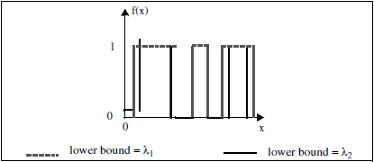 SoHysteresisThresholdingProcessing_image03.png