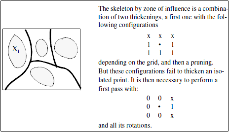 SoInfluenceZonesProcessing_image01.png