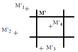 SoRotateProcessing2d01.png