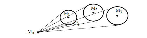 chap_segmentation_discrete_geometry_image03.png