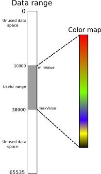 dataremap.jpg