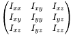 $\begin{pmatrix} I_{xx} & I_{xy}& I_{xz}\\ I_{xy} & I_{yy}& I_{yz}\\ I_{xz} & I_{yz}& I_{zz} \end{pmatrix}$