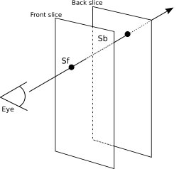 schema_slices.jpg