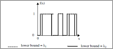 SoHysteresisThresholdingProcessing_image02.png