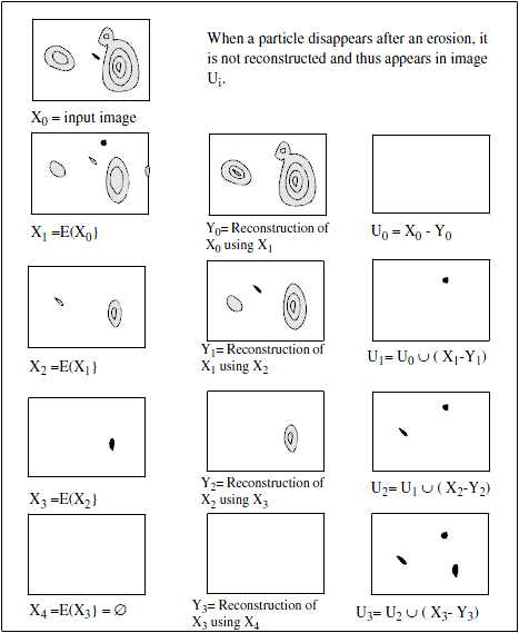 SoUltimateErosionProcessing_image01.png