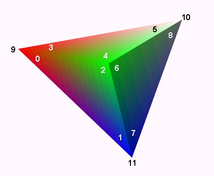 TriangleSet.jpg