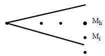 chap_segmentation_discrete_geometry_image04.png