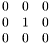 \[ \begin{array}{ccc} 0 & 0 & 0\\ 0 & 1 & 0\\ 0 & 0 & 0 \end{array} \]