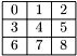 \[ \begin{tabular}{|c|c|c|} \hline 0 & 1 & 2 \\ \hline 3 & 4 & 5 \\ \hline 6 & 7 & 8 \\ \hline \end{tabular} \]