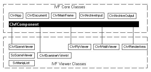 ivf_core1.jpg