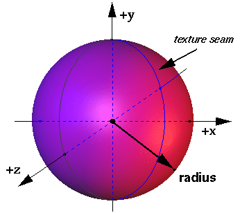 sphere1.gif